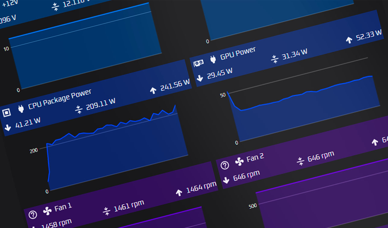 OCCT live hardware telemetry dashboard